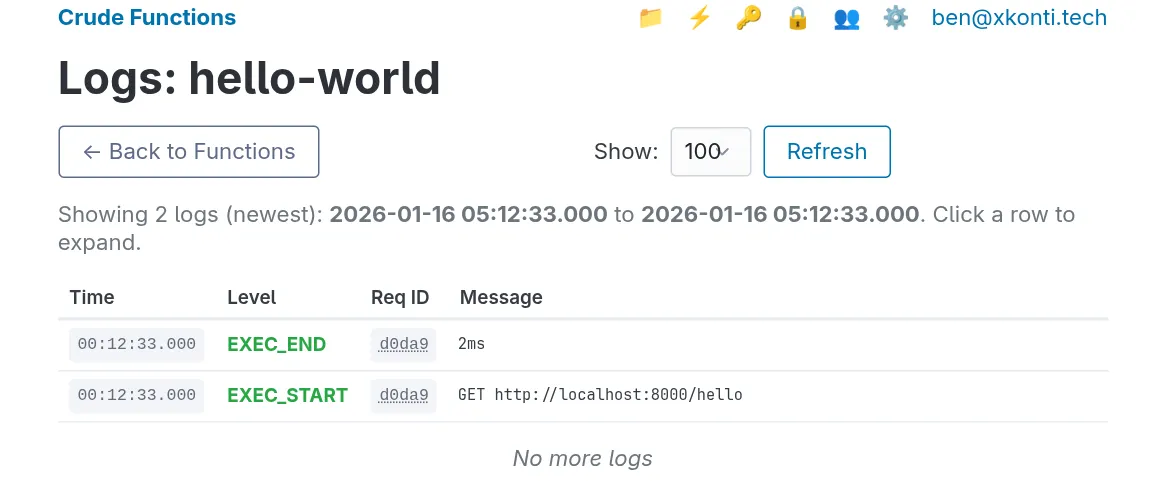 Table with start/end execution logs